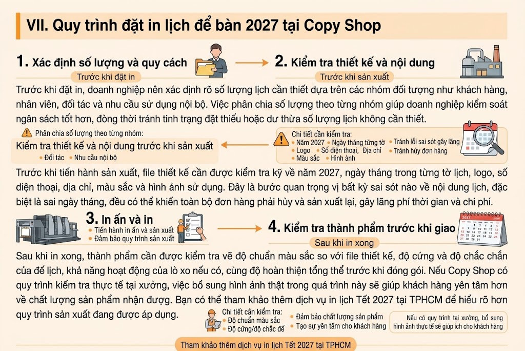 Copy Shop Việt Nam