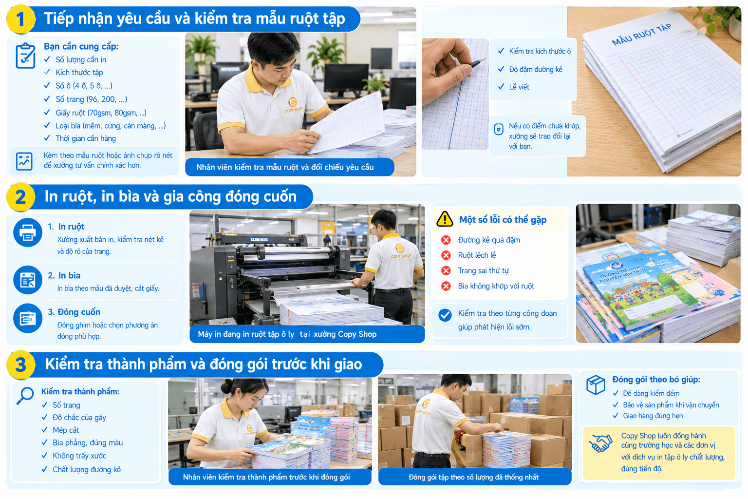 Nhân viên Copy Shop kiểm tra ruột tập ô ly, vận hành máy in và đóng gói tập học sinh tại xưởng.